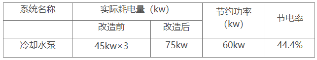 无锡宏仁电子材料科技有限公司（表格）.png